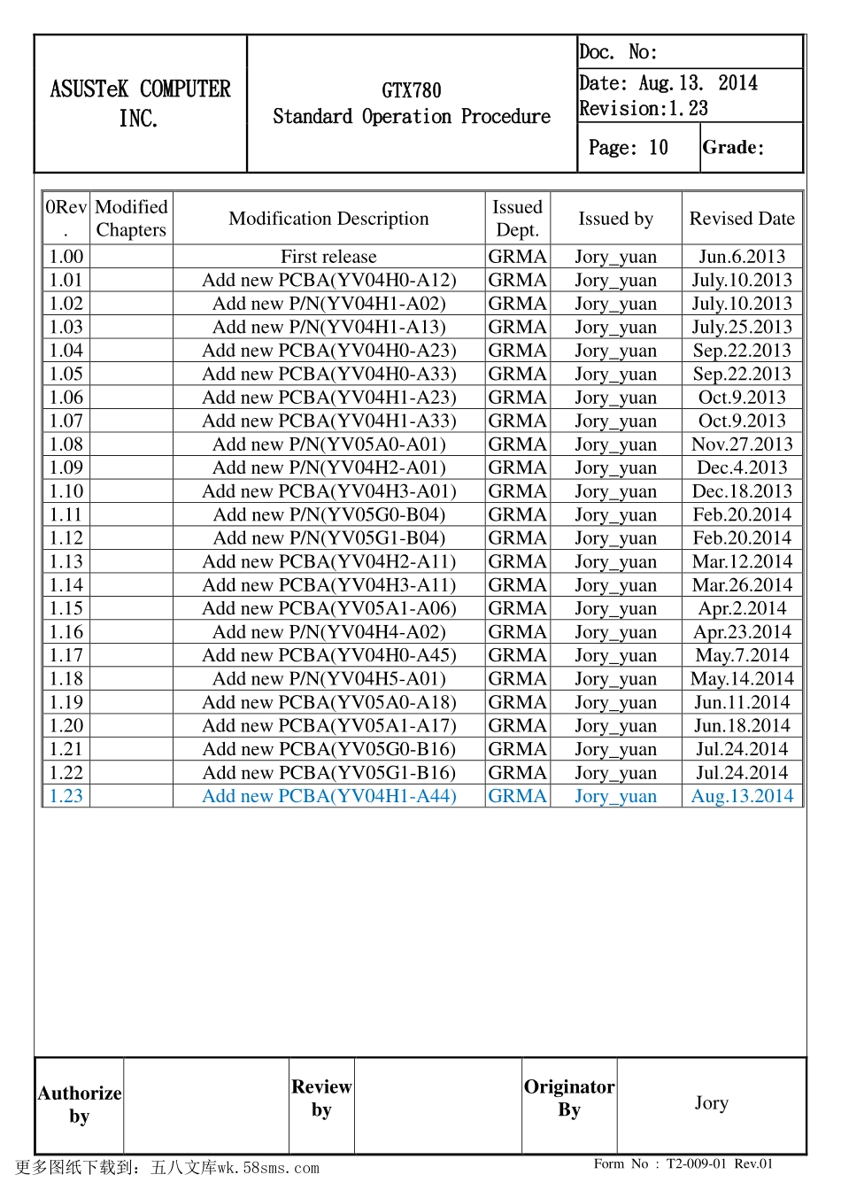 显卡电路图纸_GTX780_显卡电路图.pdf_第1页