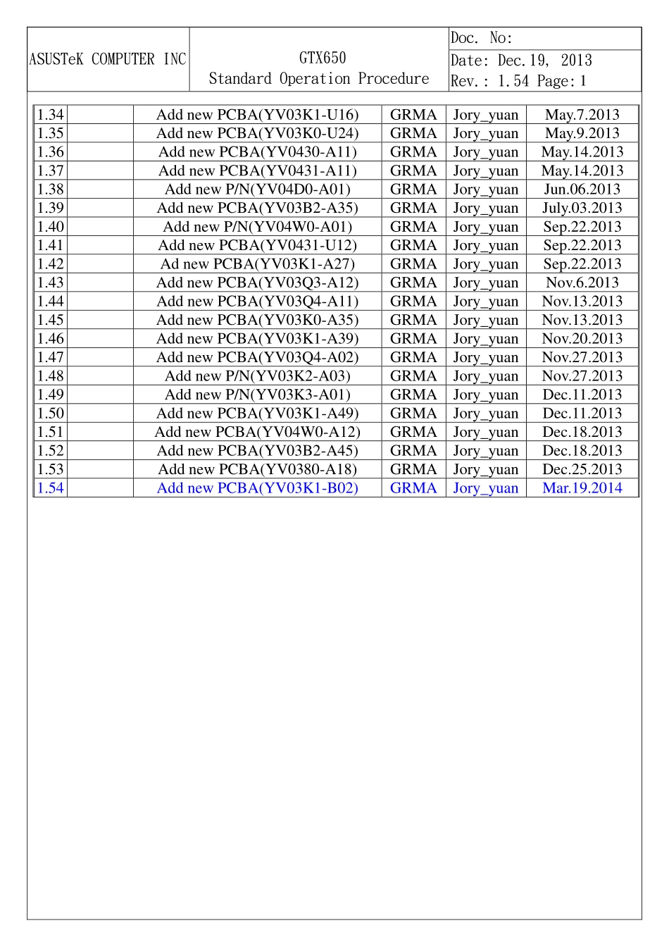 显卡电路图纸_GTX650_显卡电路图.pdf_第2页