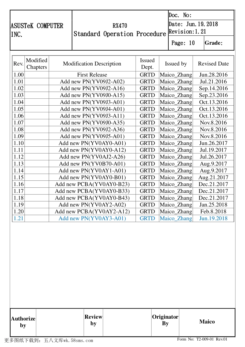 显卡电路图纸_RX470_1204_显卡电路图.pdf_第1页