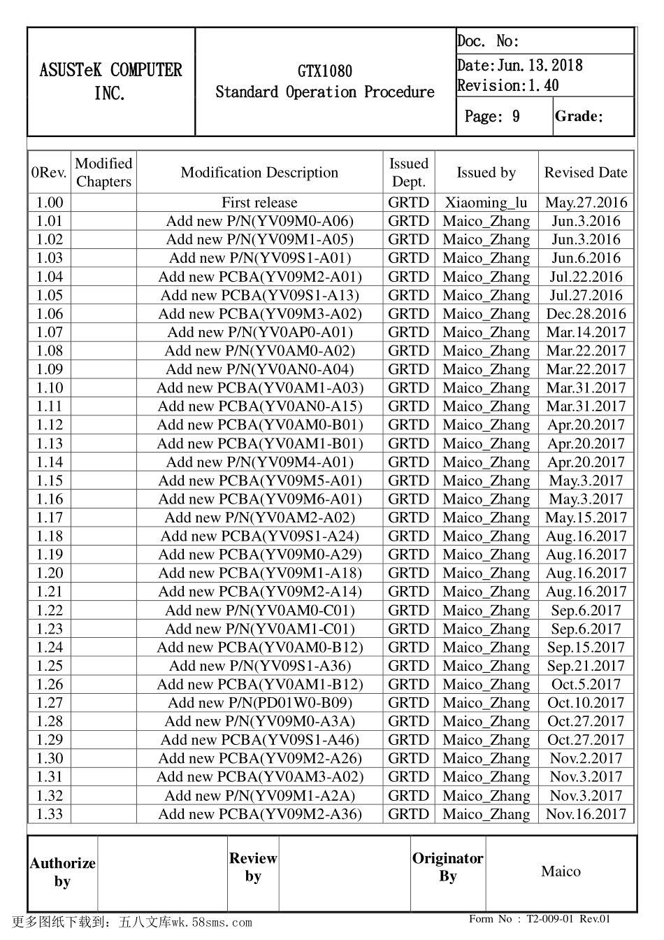 显卡电路图纸_GTX1080_显卡电路图 (1).pdf_第1页