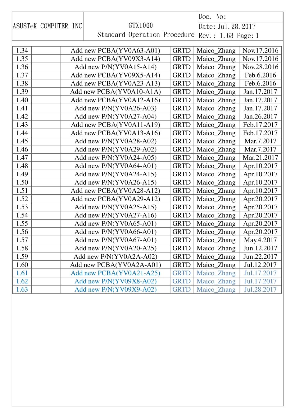 显卡电路图纸_GTX1060_显卡电路图 (1).pdf_第2页