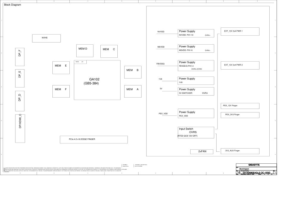 显卡电路图纸_GV-N3080EAGLE OC-10GD_1.0_NP_wrapper_显卡电路图.pdf_第2页