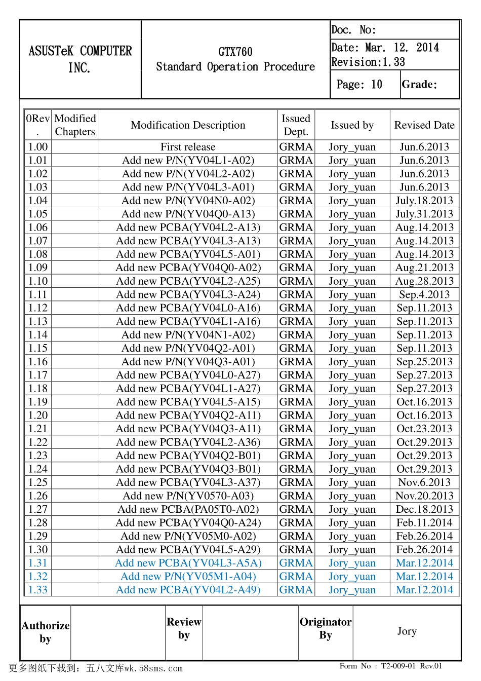 显卡电路图纸_GTX760_显卡电路图 (1).pdf_第1页