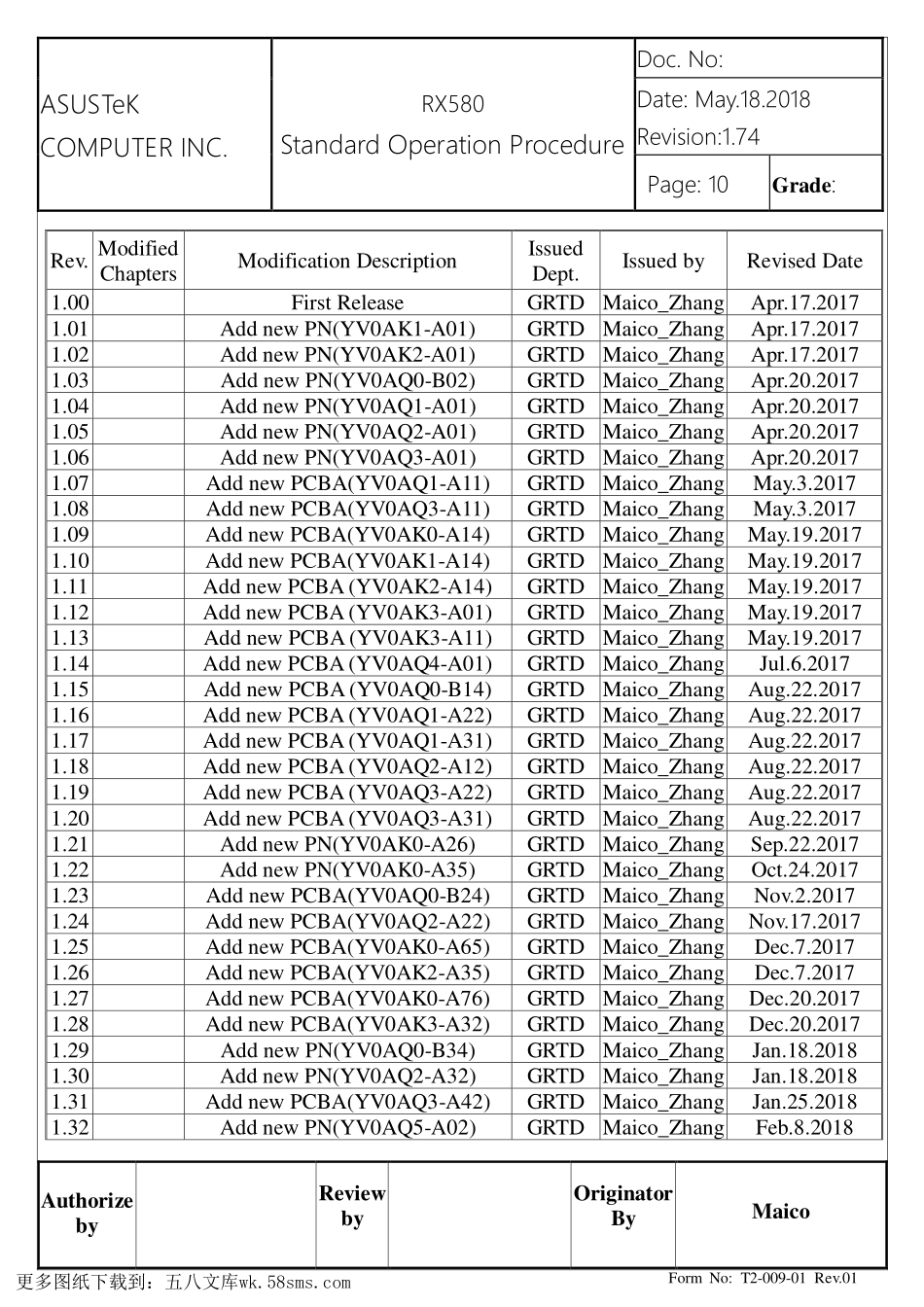 显卡电路图纸_RX580_1404_显卡电路图 (1).pdf_第1页