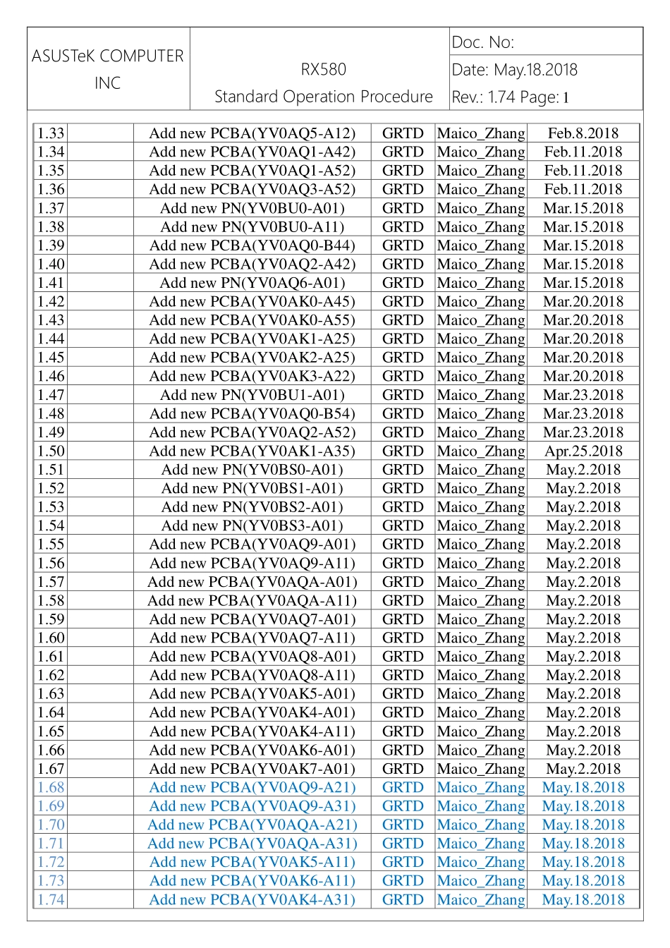 显卡电路图纸_RX580_1404_显卡电路图 (1).pdf_第2页