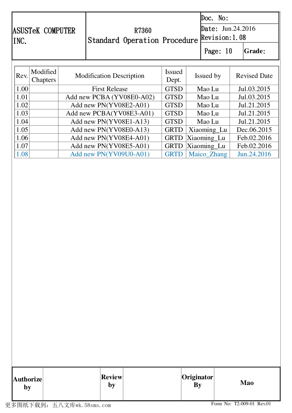 显卡电路图纸_R7360_显卡电路图.pdf_第1页