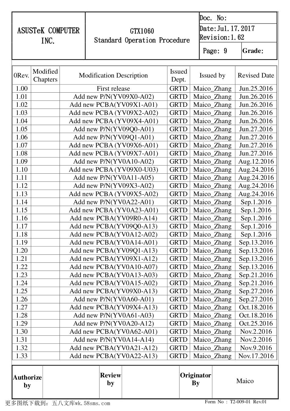 显卡电路图纸_GTX1060_显卡电路图 (3).pdf_第1页