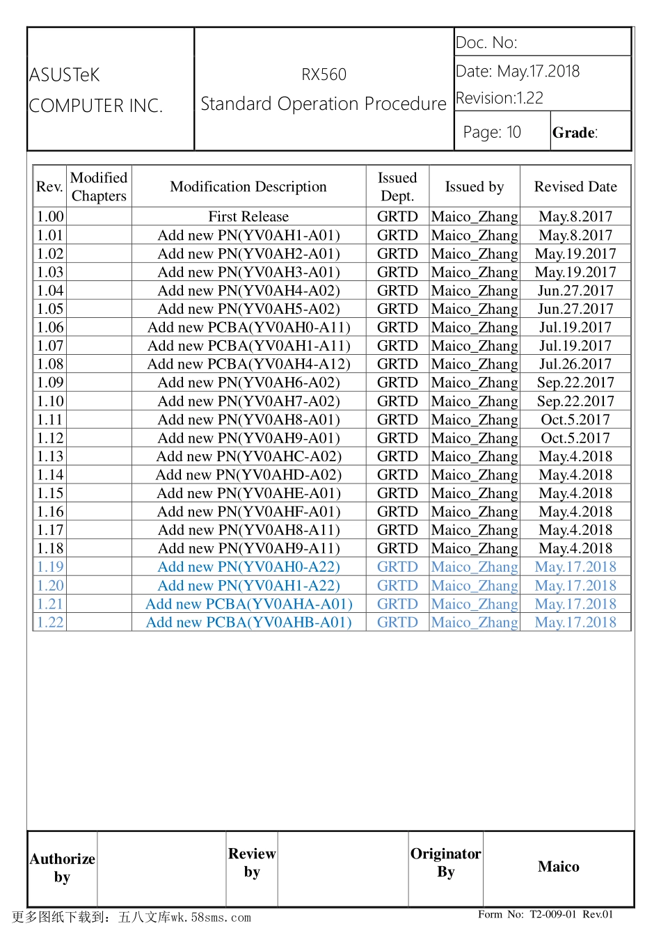 显卡电路图纸_RX560_1404_显卡电路图.pdf_第1页