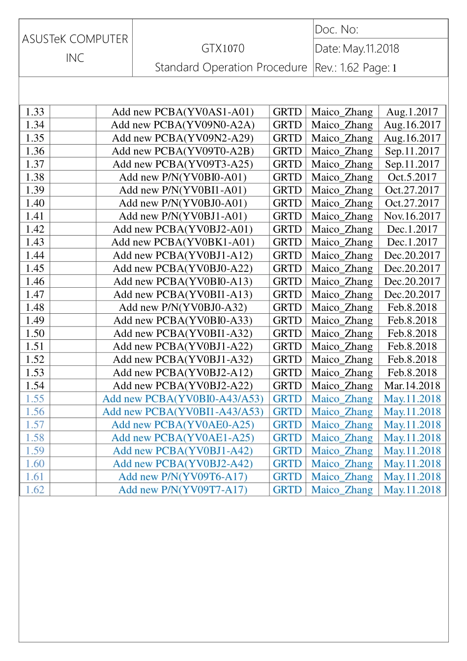 显卡电路图纸_GTX1070_显卡电路图 (7).pdf_第2页