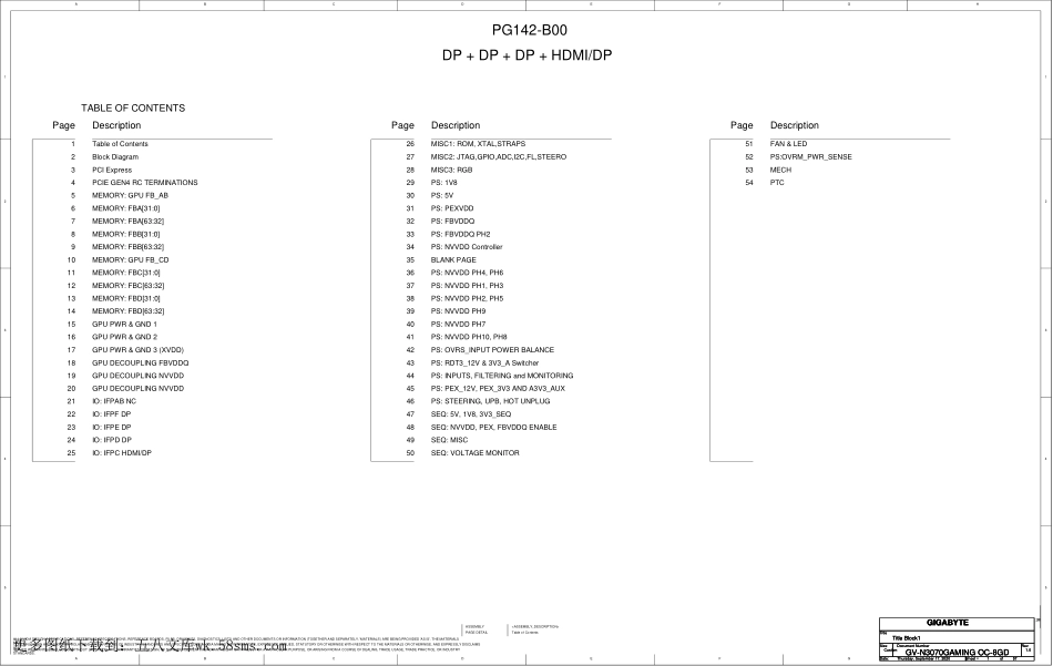 显卡电路图纸_Gigabyte_GV-N3070GAMING_OC-8GD_PG142-B00_Rev_1.0__显卡电路图.pdf_第1页