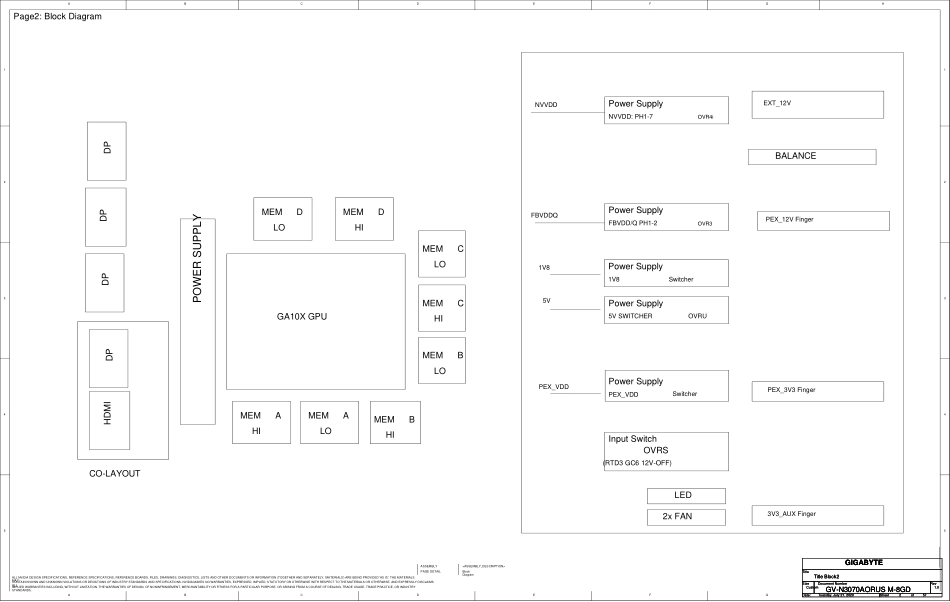 显卡电路图纸_Gigabyte_GV-N3070AORUS_M-8GD_PG142-B00_Rev_1.0__显卡电路图.pdf_第2页