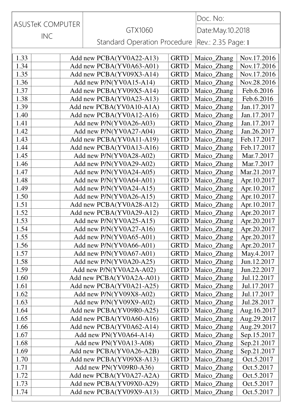 显卡电路图纸_GTX1060_显卡电路图 (4).pdf_第2页