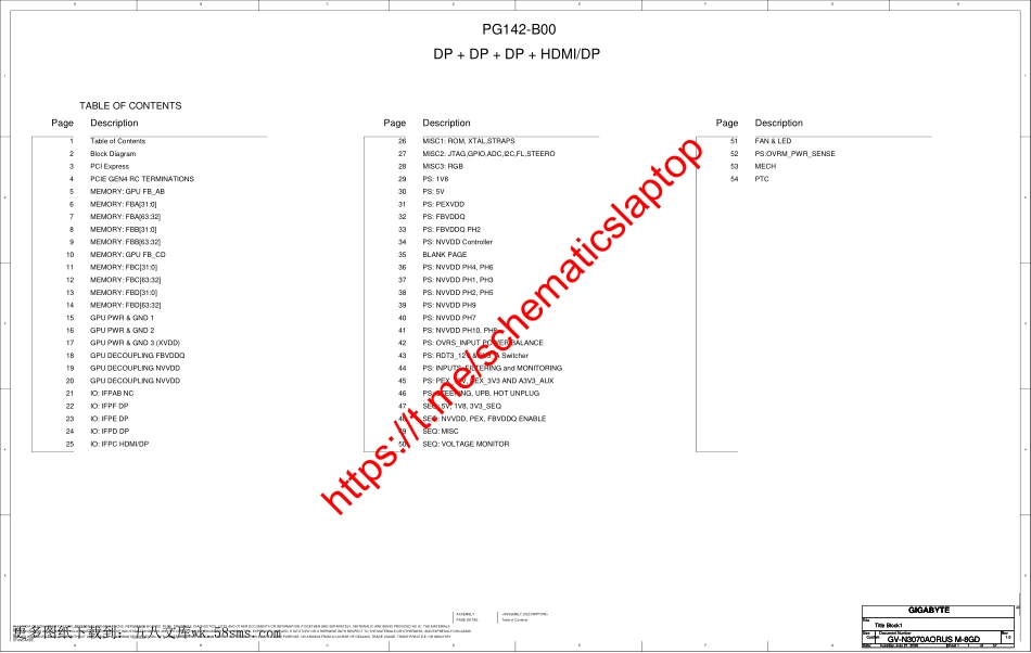 显卡电路图纸_Gigabyte RTX 3070 gigabyte _GV-N3070AORUS_M-8GD_PG142-B00_Rev_1.0 PDF_显卡电路图.pdf_第1页