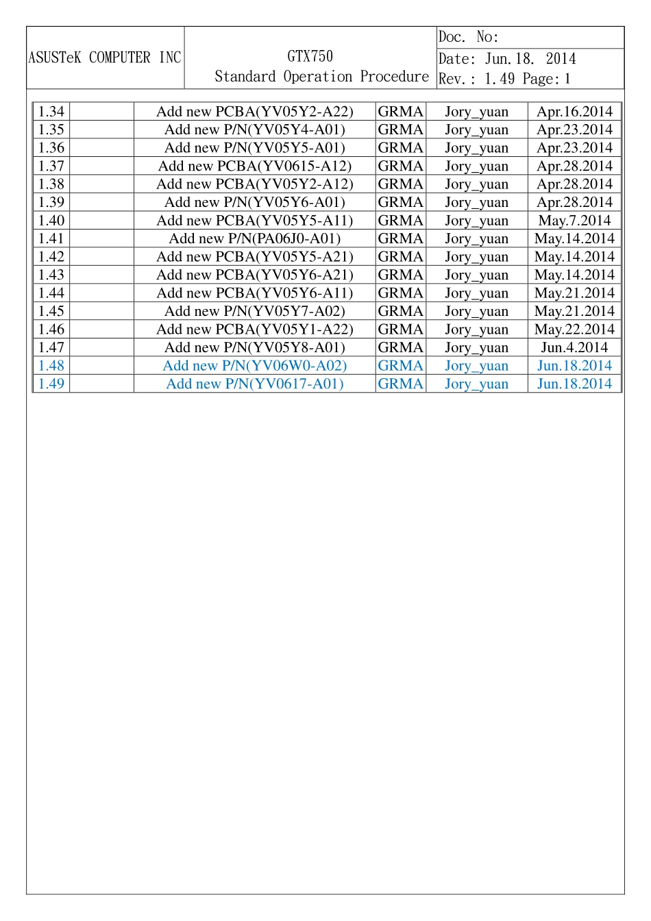 显卡电路图纸_GTX750_显卡电路图 (7).pdf_第2页