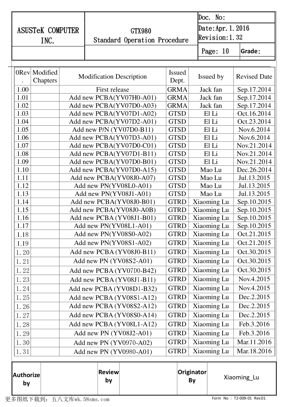 显卡电路图纸_GTX980_1_显卡电路图.pdf_第1页