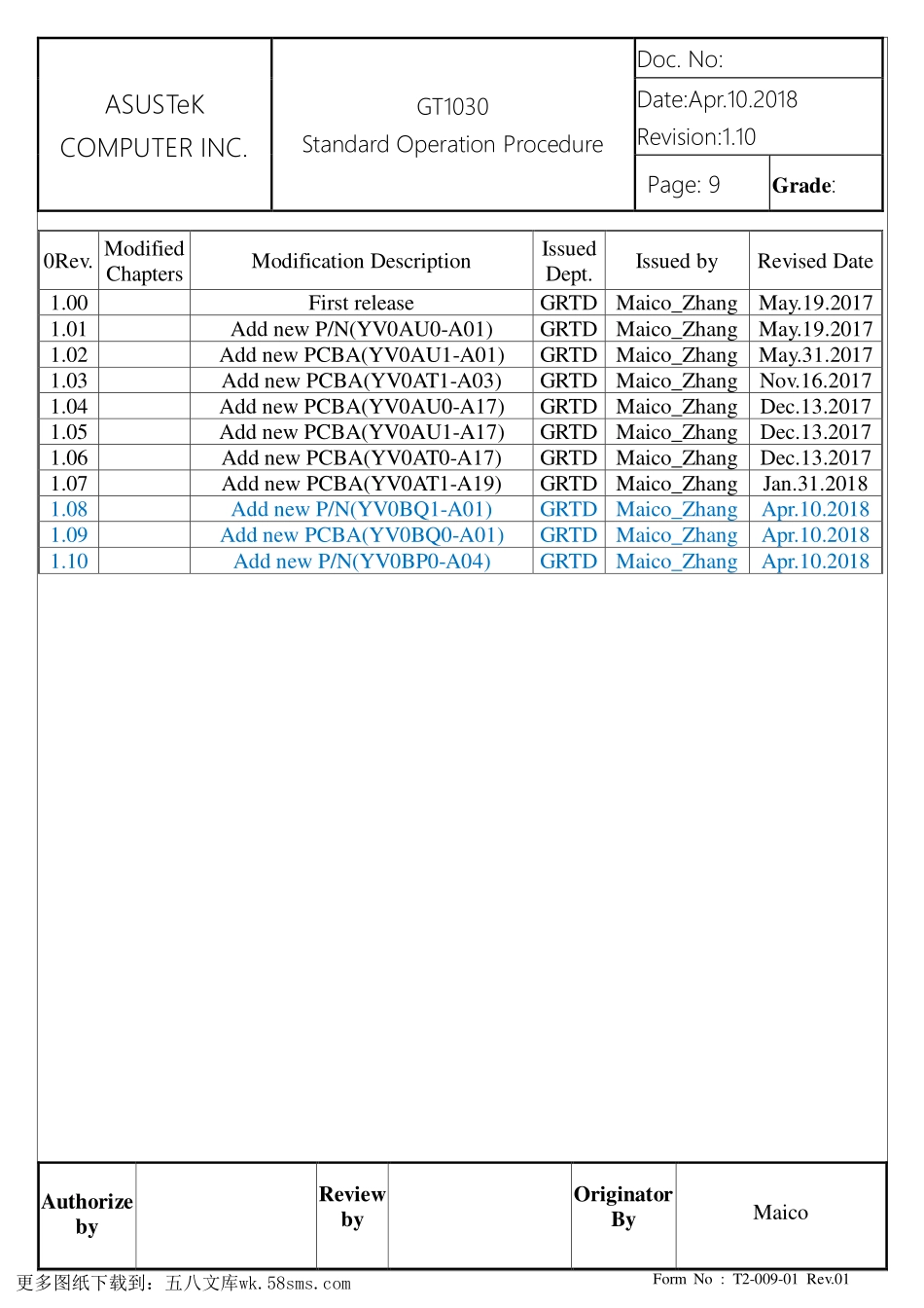 显卡电路图纸_GT1030_显卡电路图 (2).pdf_第1页