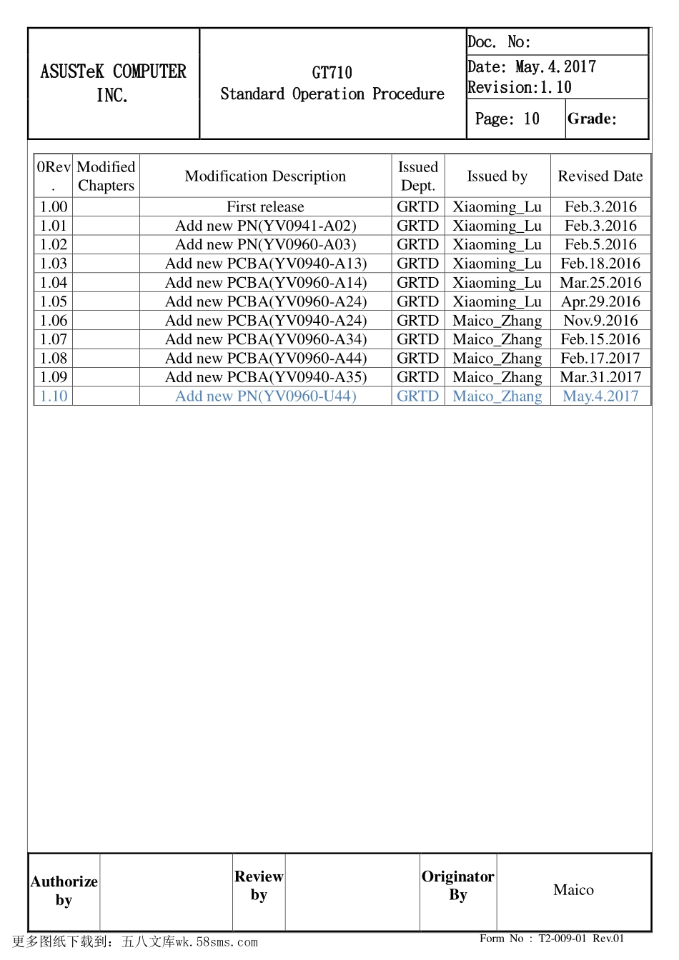 显卡电路图纸_GT710_显卡电路图 (5).pdf_第1页