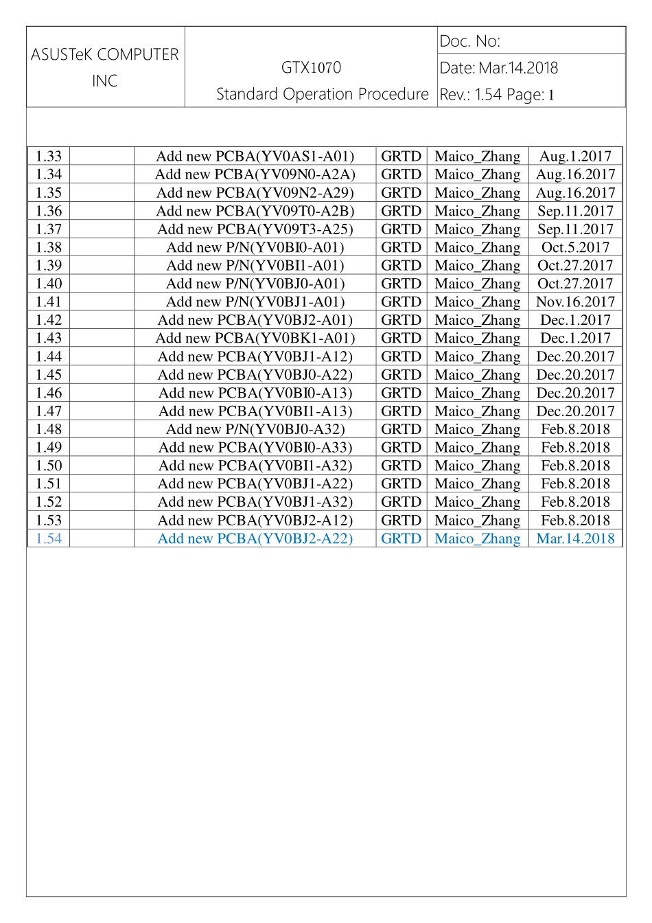 显卡电路图纸_GTX1070_显卡电路图 (8).pdf_第2页