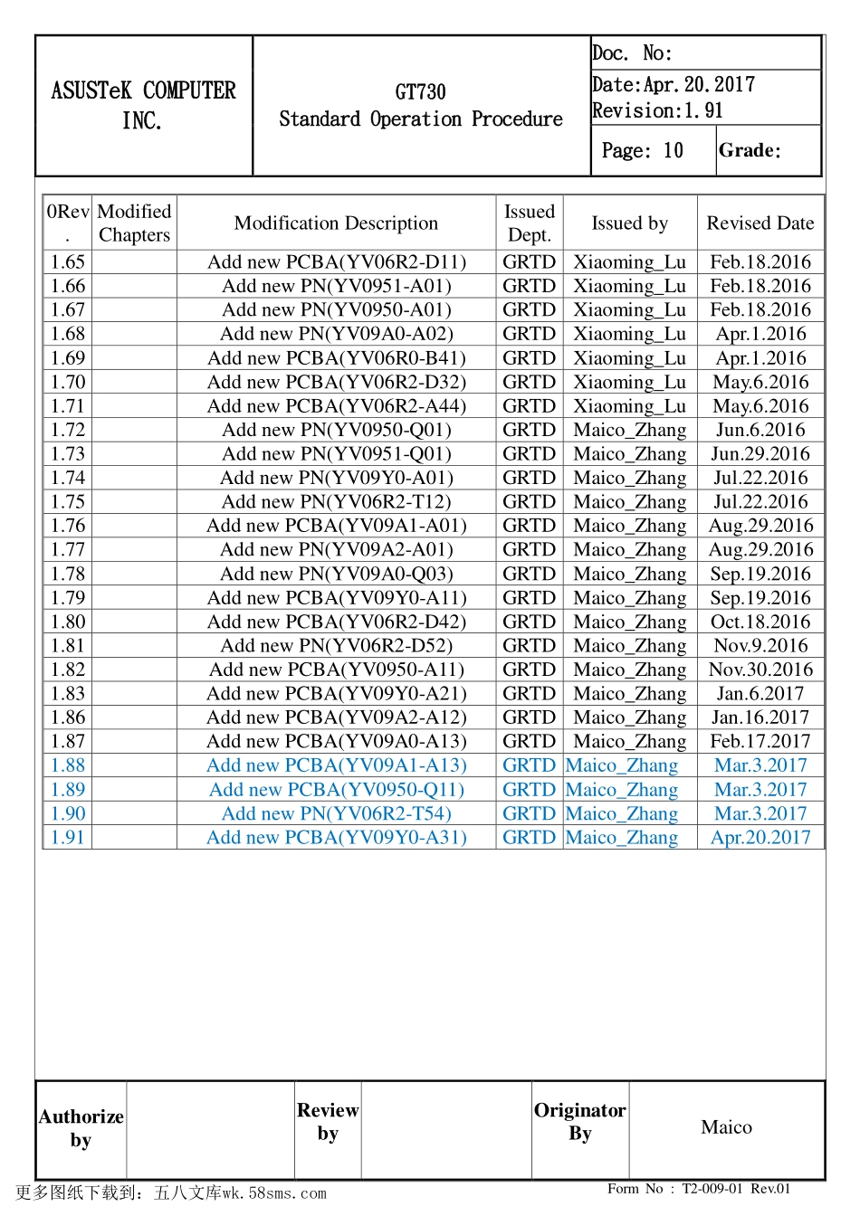 显卡电路图纸_GT730_2_显卡电路图 (7).pdf_第1页