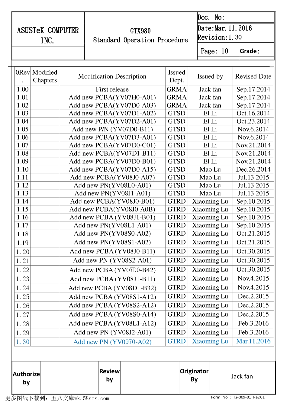 显卡电路图纸_GTX980_显卡电路图.pdf_第1页