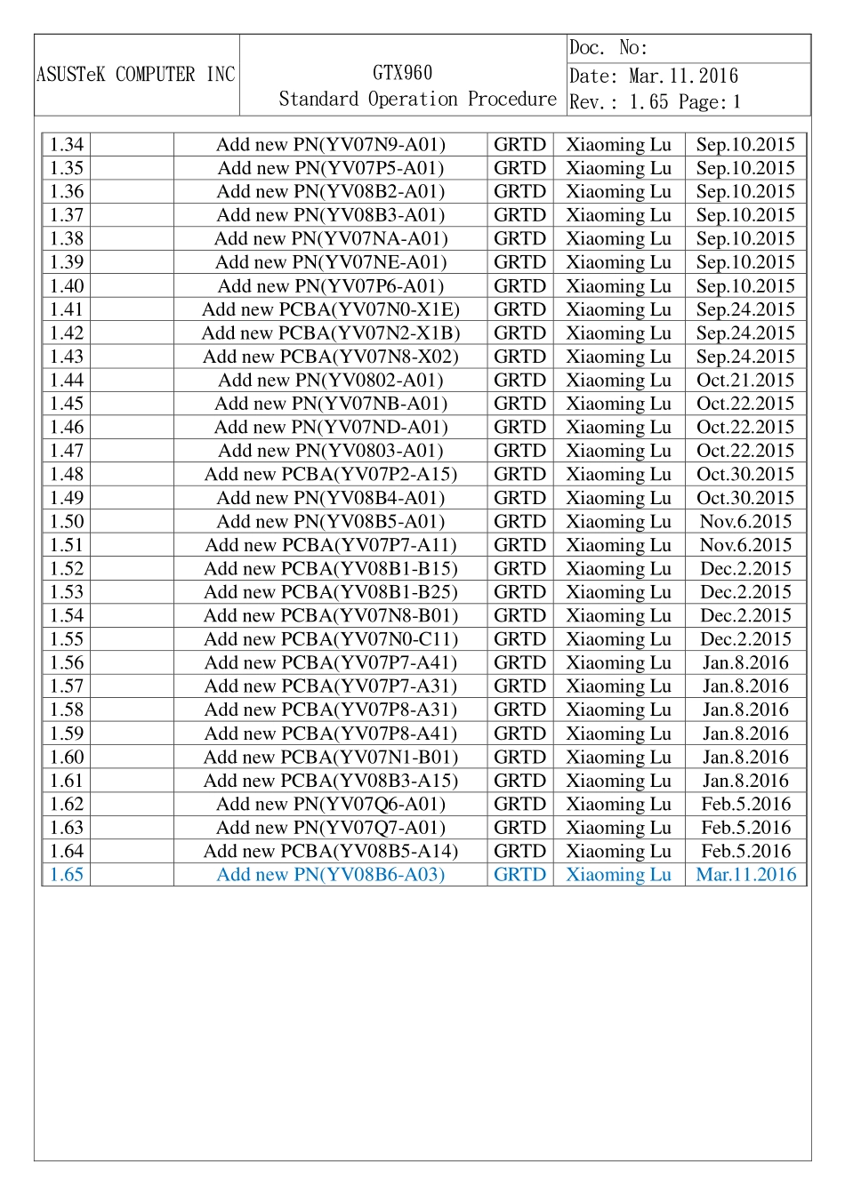 显卡电路图纸_GTX960_显卡电路图.pdf_第2页