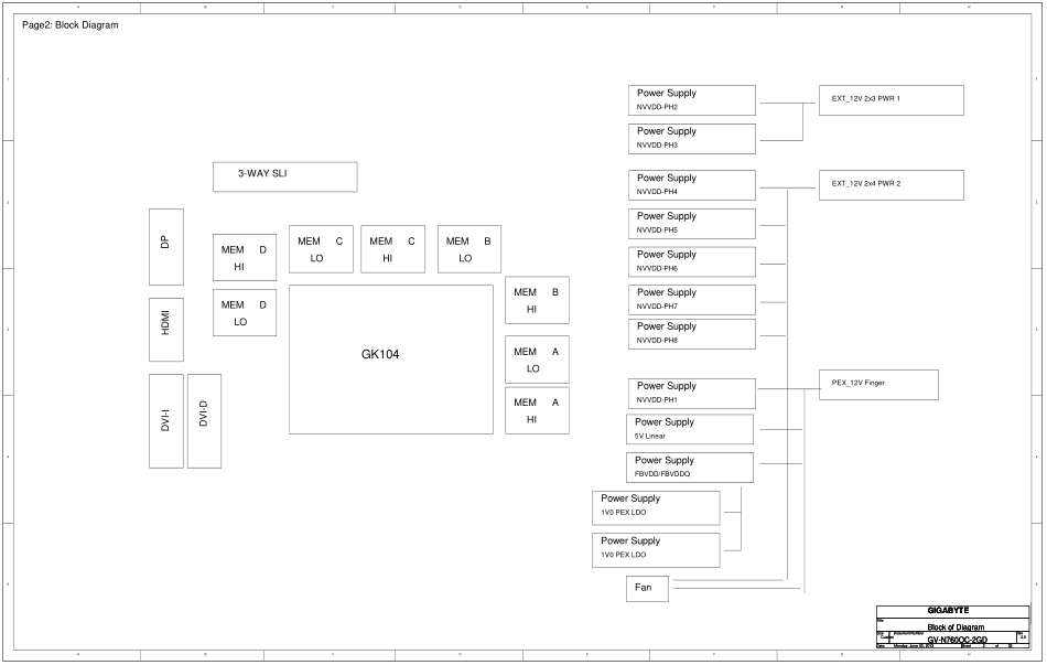 显卡电路图纸_Gigabyte GeForce GTX 760  GV-N760OC-2GD (P2002) ( 2GB GDDR5, 256b, 64Mx32) Rev 2.0 Schematic_显卡电路图.pdf_第2页