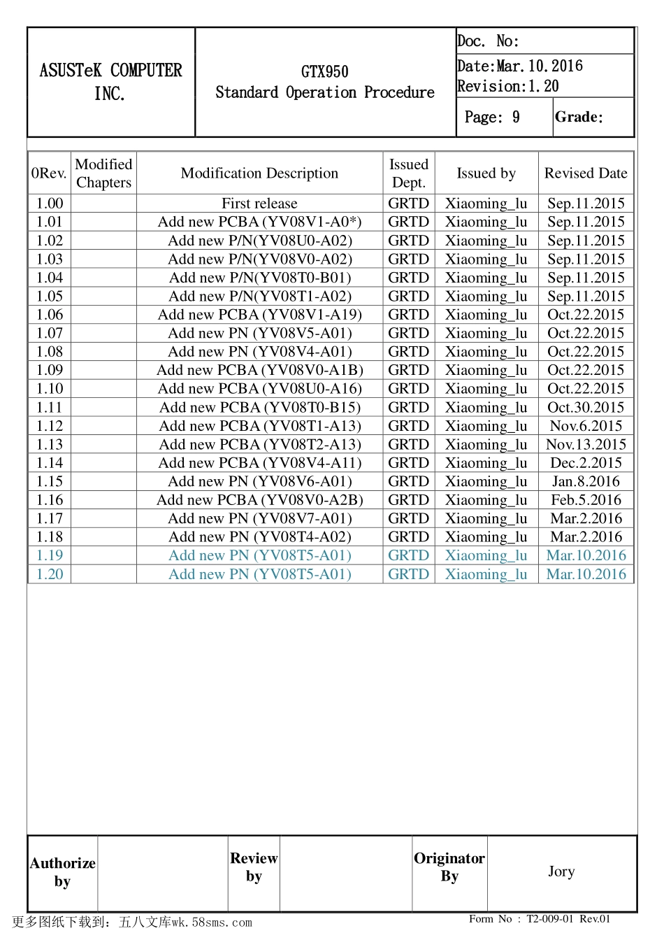 显卡电路图纸_GTX950_显卡电路图 (5).pdf_第1页