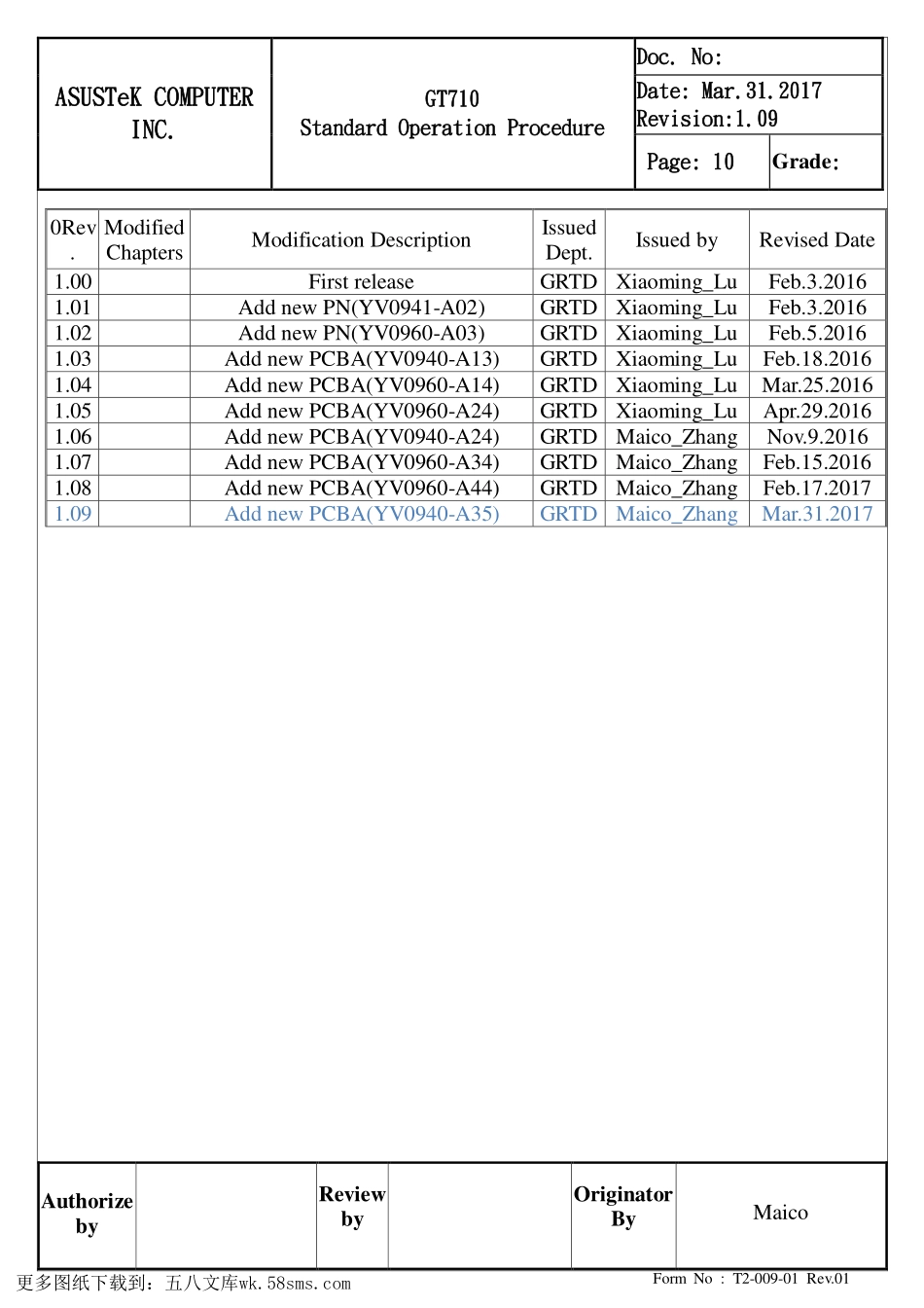 显卡电路图纸_GT710_显卡电路图 (7).pdf_第1页