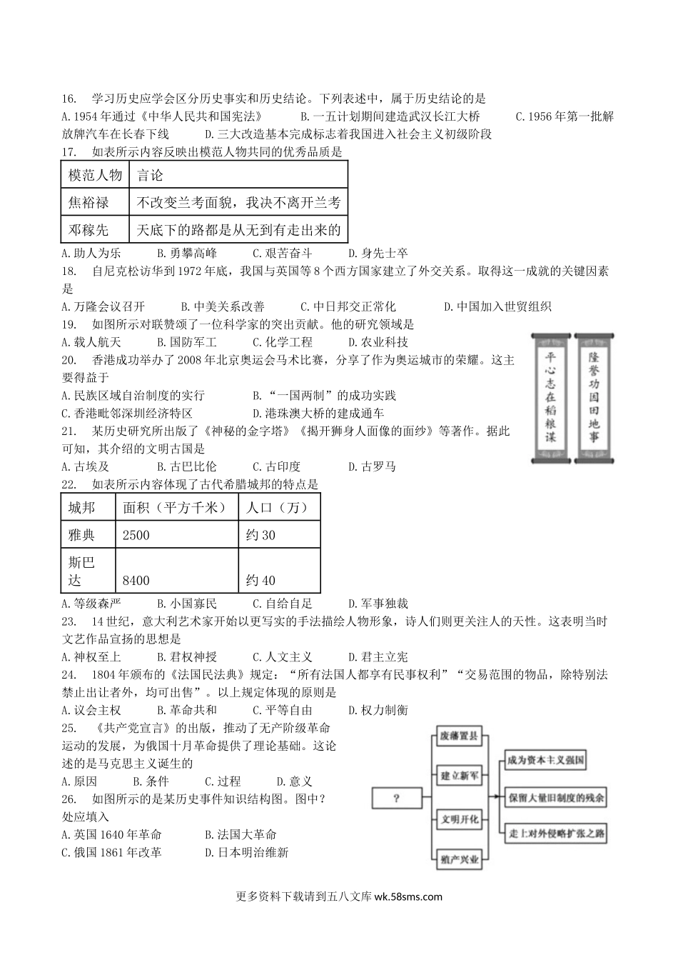 2020年福建省中考历史真题（解析版）.docx_第2页