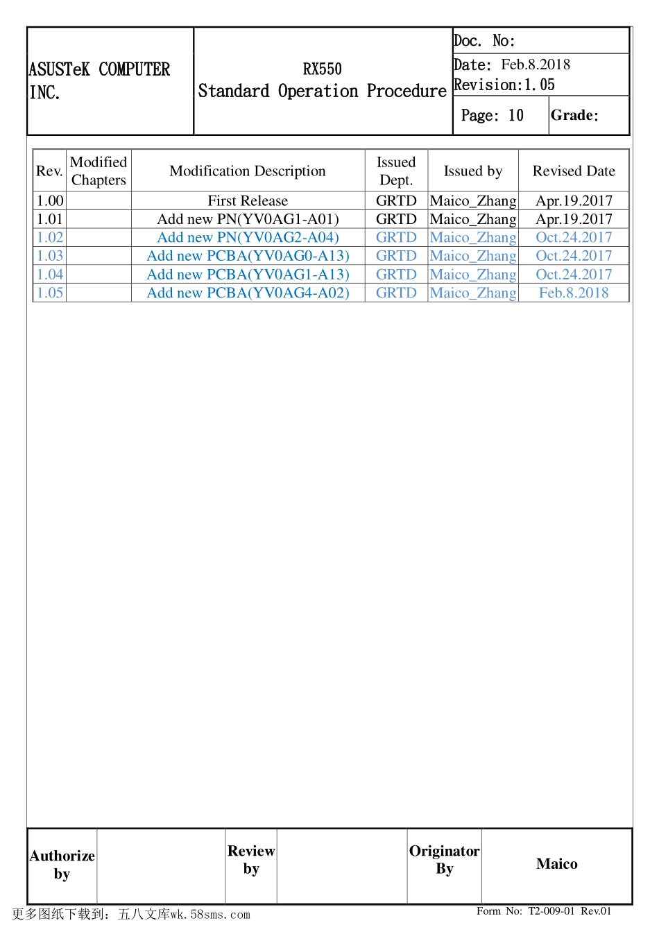 显卡电路图纸_RX550_1204_显卡电路图.pdf_第1页