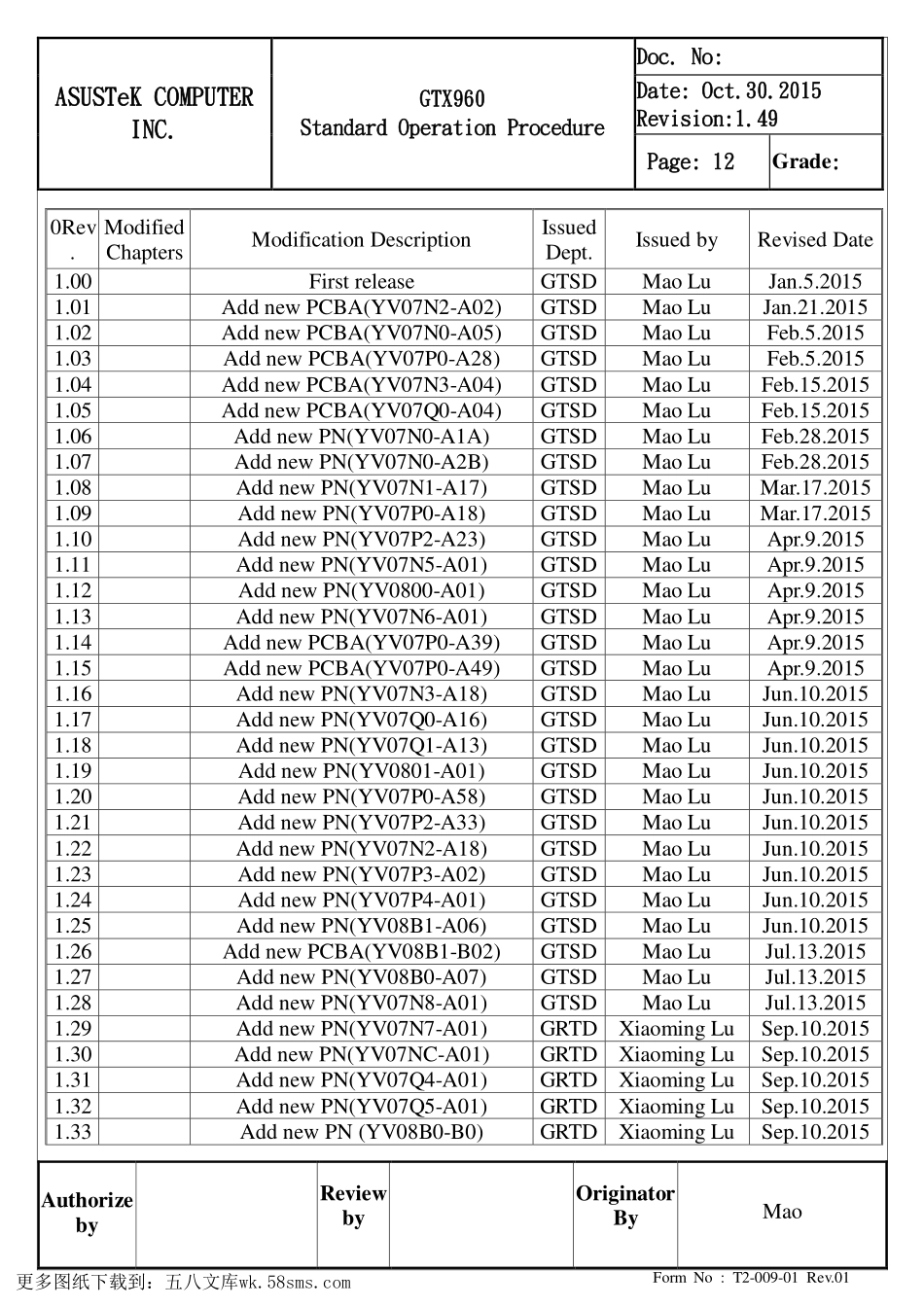 显卡电路图纸_GTX960_显卡电路图 (1).pdf_第1页