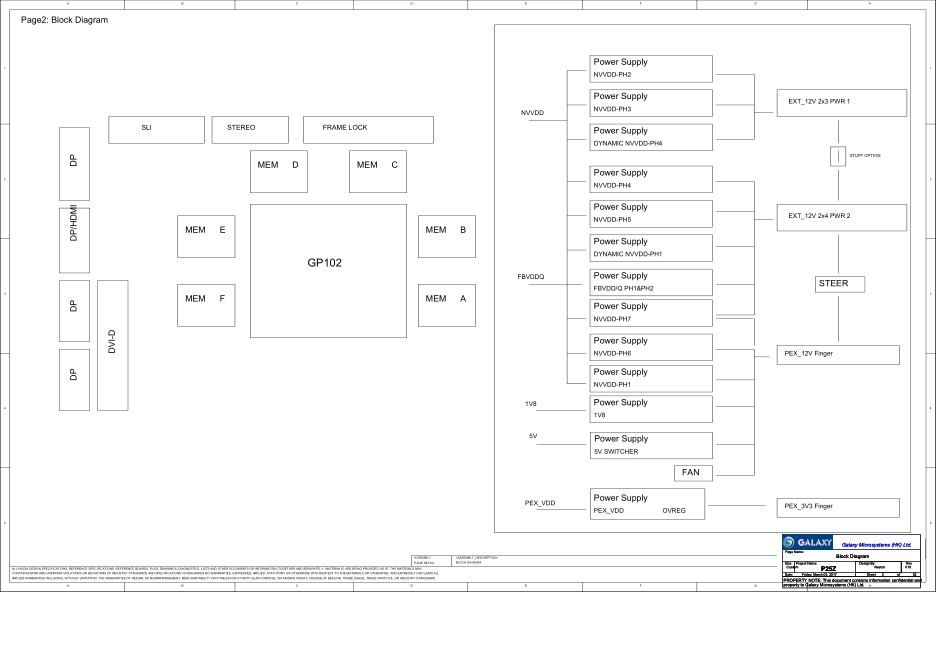 显卡电路图纸_GALAX_GeForce®_GTX_1080_Ti_P25Z_PG611_A00_Rev_V10_Схема_显卡电路图.pdf_第2页