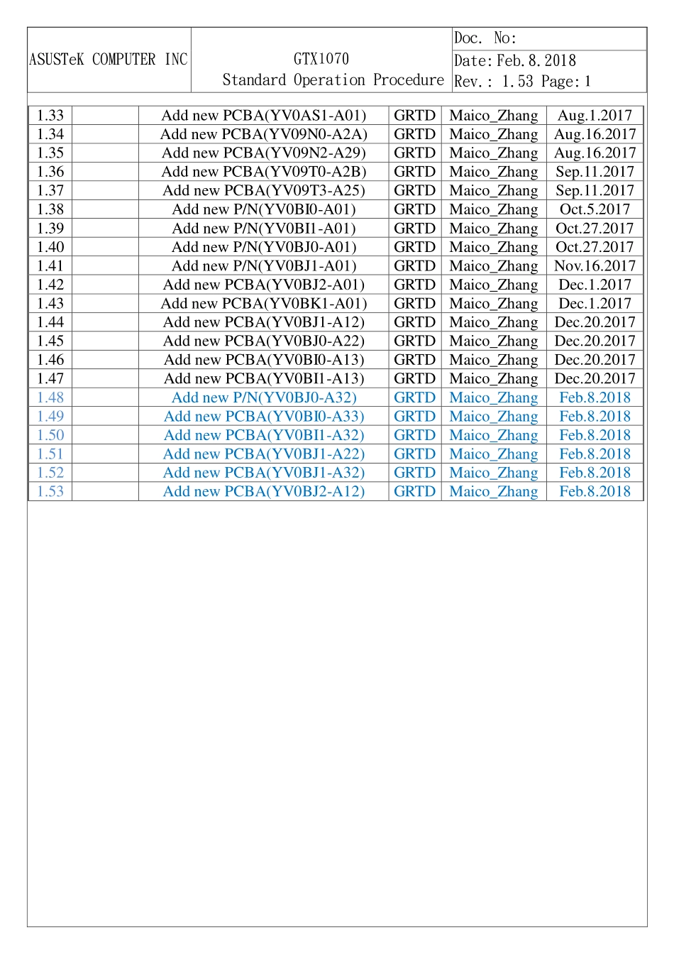 显卡电路图纸_GTX1070_显卡电路图 (9).pdf_第2页