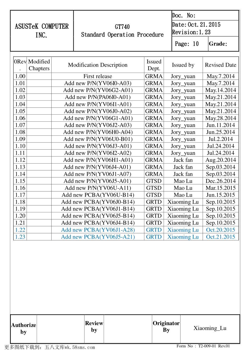 显卡电路图纸_GT740_显卡电路图 (6).pdf_第1页