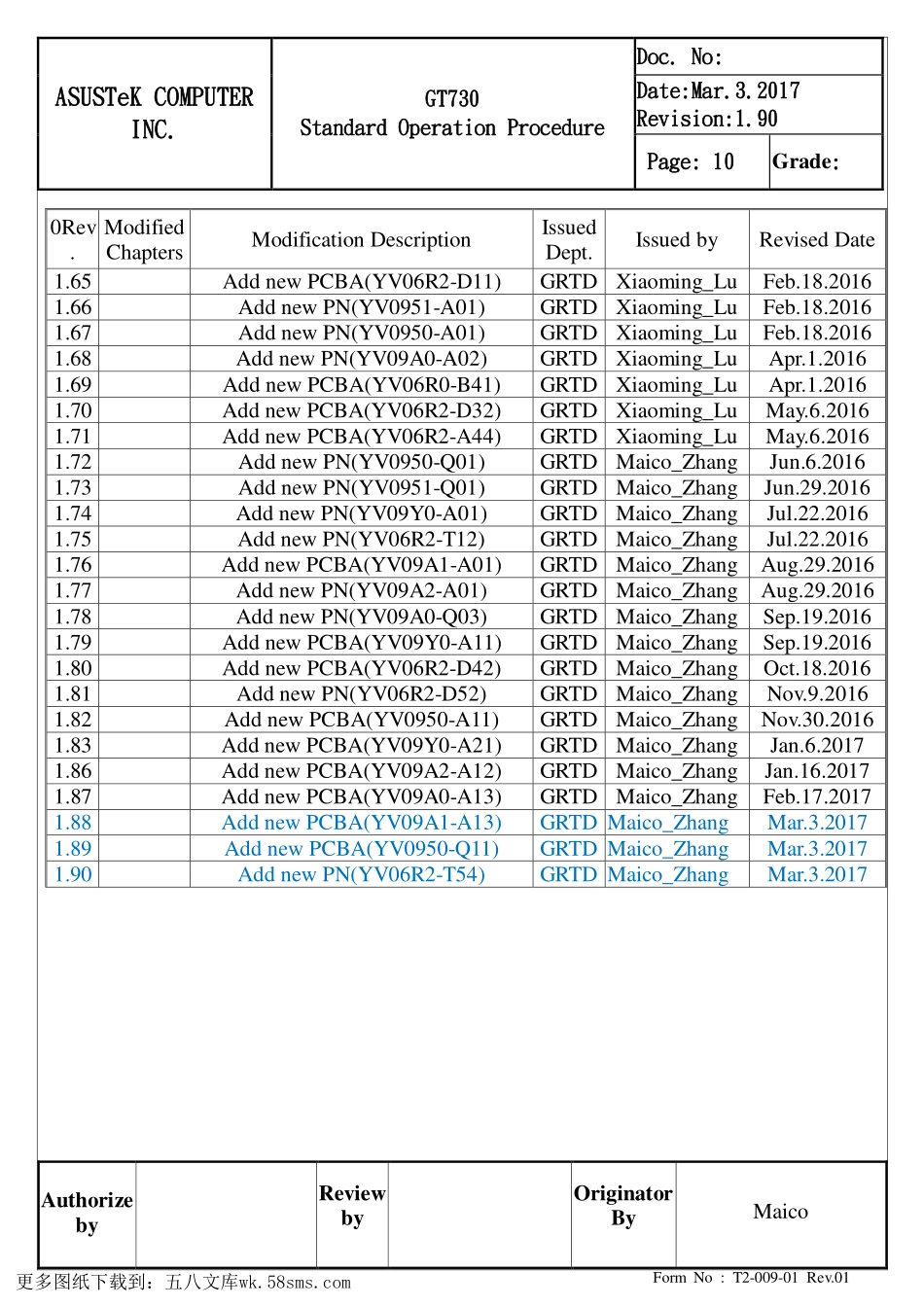 显卡电路图纸_GT730_2_显卡电路图 (9).pdf_第1页