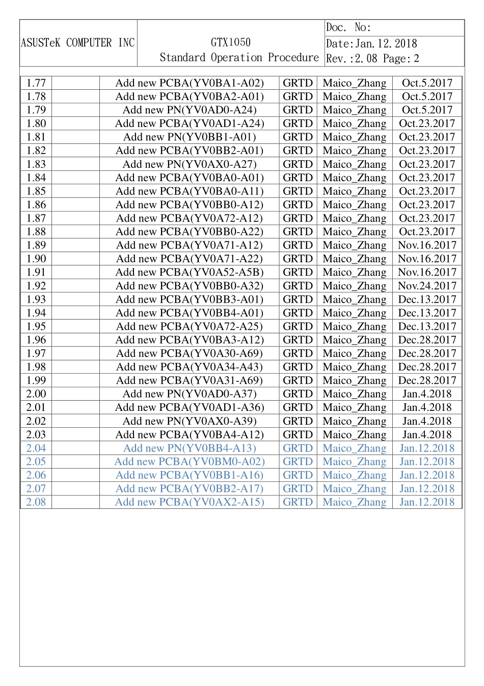 显卡电路图纸_GTX1050_显卡电路图 (11).pdf_第3页