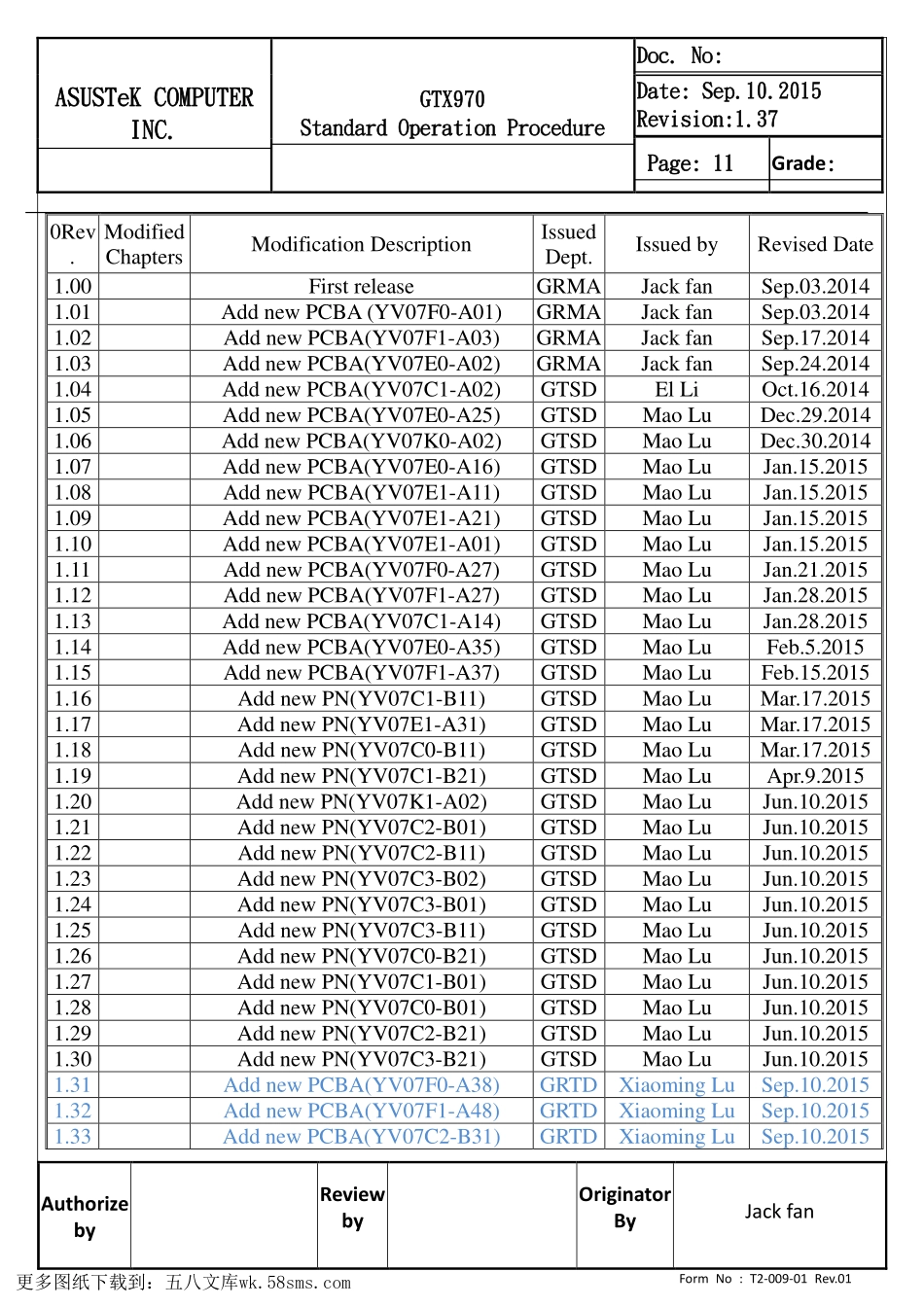 显卡电路图纸_GTX970_显卡电路图 (1).pdf_第1页