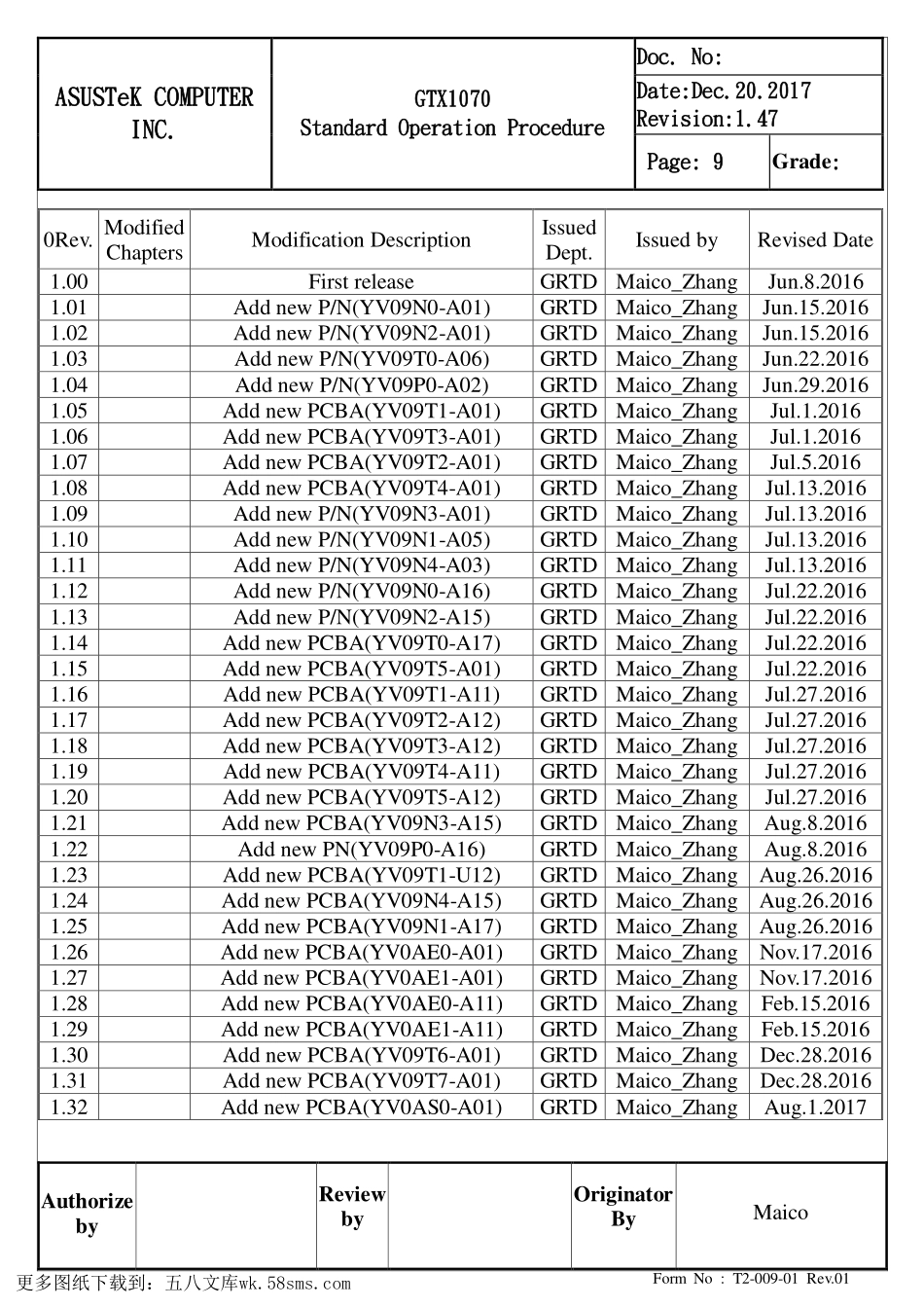 显卡电路图纸_GTX1070_显卡电路图 (12).pdf_第1页