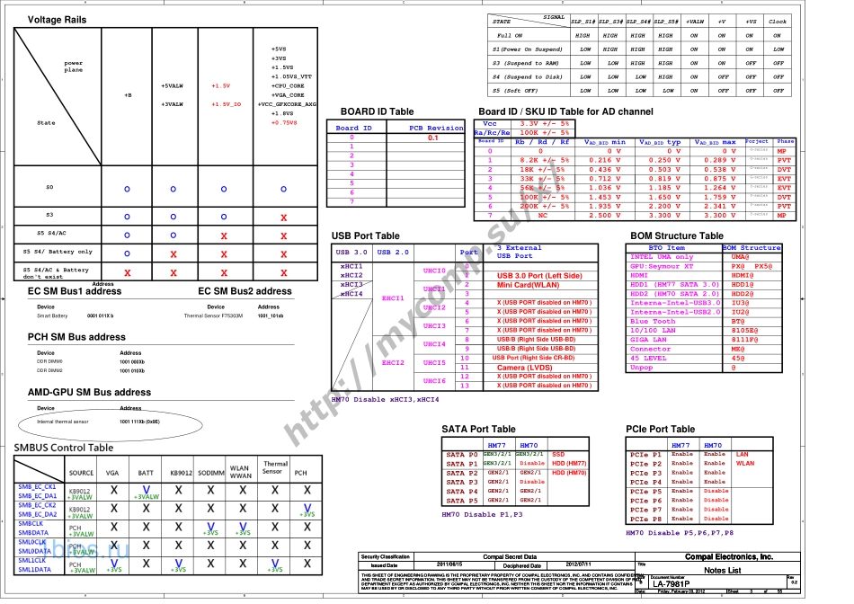 显卡电路图纸_Compal LA-8951P VIUS3 VIUS4 Rev 0.1 PDF _显卡电路图.pdf_第3页