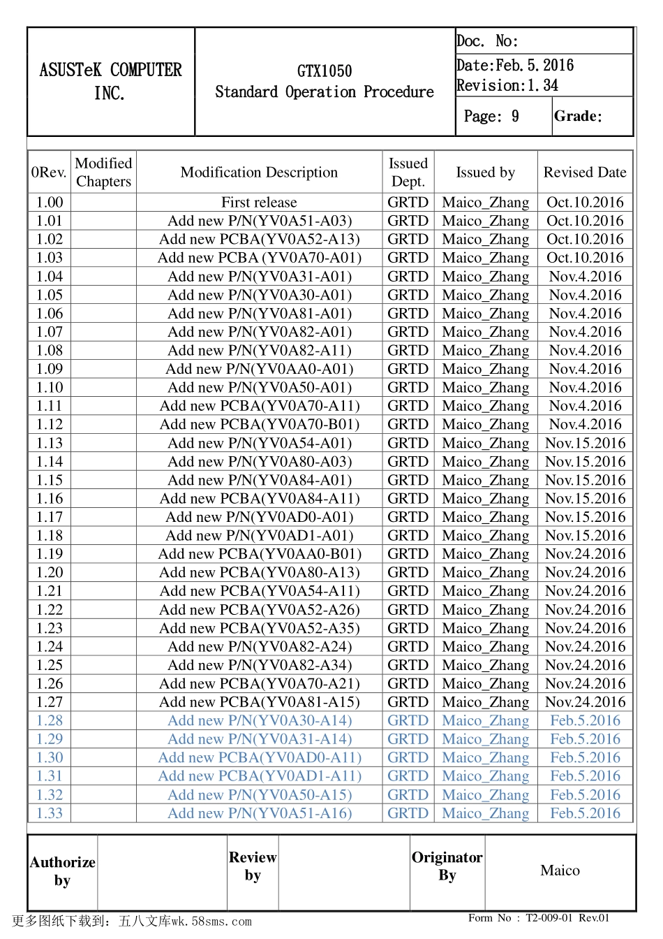 显卡电路图纸_GTX1050_显卡电路图 (16).pdf_第1页