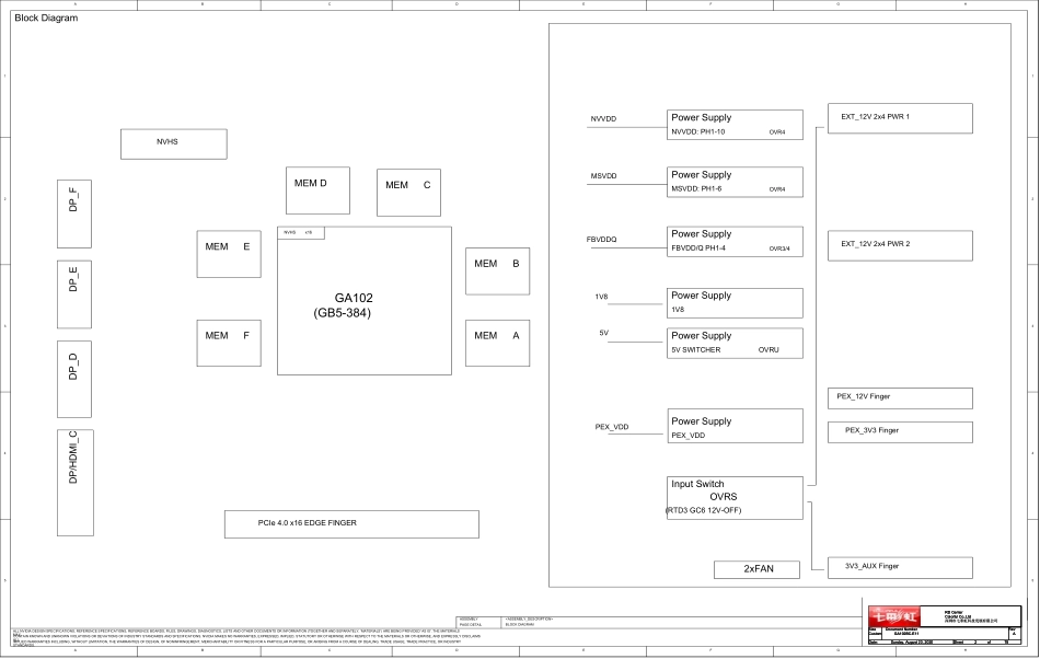 显卡电路图纸_COLORFUL BATTLE-AX  RTX 3080 GA102BC-E11 RevA схема_显卡电路图.pdf_第2页