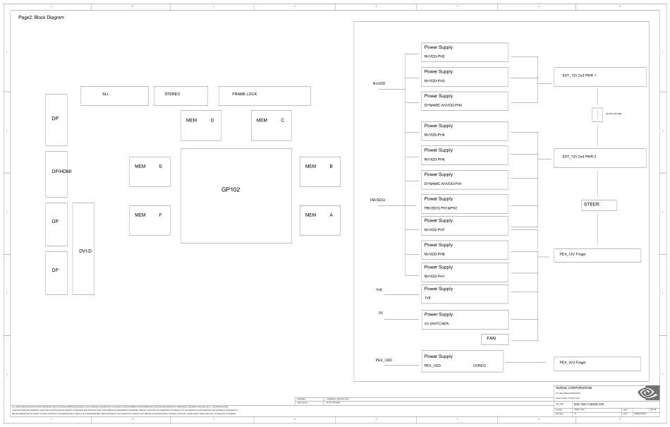 显卡电路图纸_Asus_STRIX-GTX1080TI-11G-GAMING_CG611P_1.01X PDF _显卡电路图.pdf_第2页