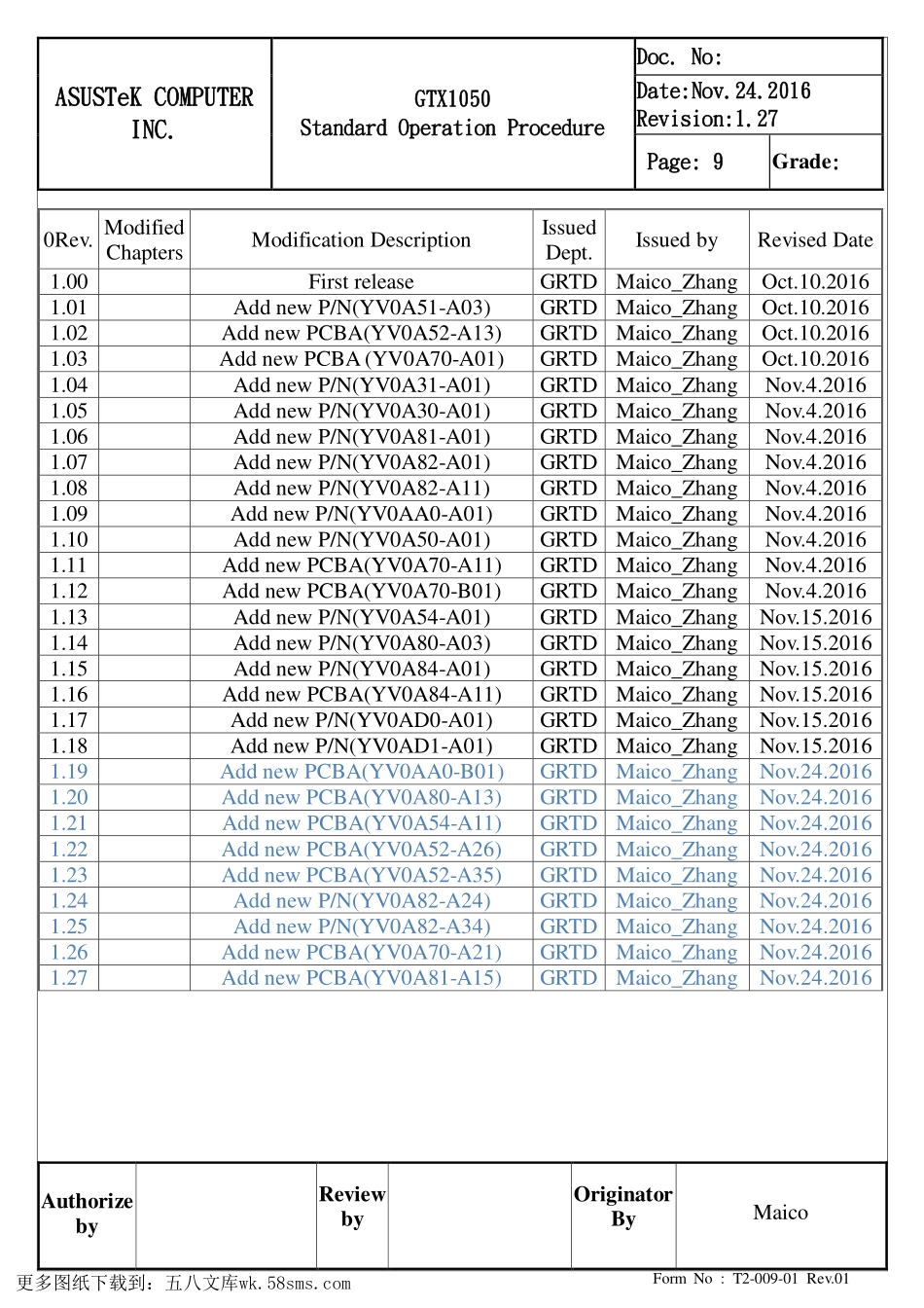 显卡电路图纸_GTX1050_显卡电路图 (19).pdf_第1页