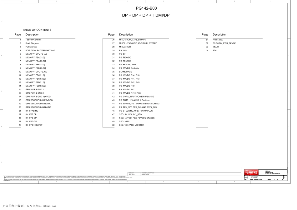 显卡电路图纸_七彩虹RTX3070-GA104H8-E70原理图_显卡电路图.pdf_第1页