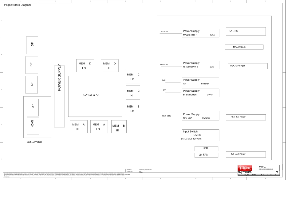 显卡电路图纸_七彩虹RTX3070-GA104H8-E70原理图_显卡电路图.pdf_第2页