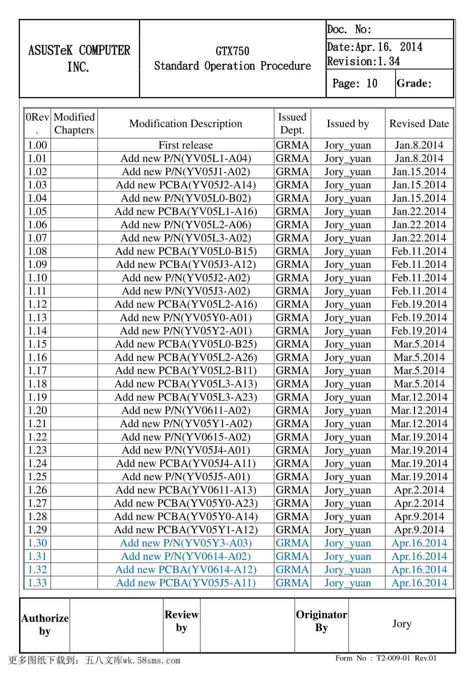 显卡电路图纸_GTX750_显卡电路图 (21).pdf_第1页