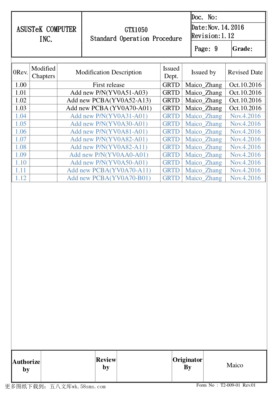 显卡电路图纸_GTX1050_显卡电路图 (22).pdf_第1页