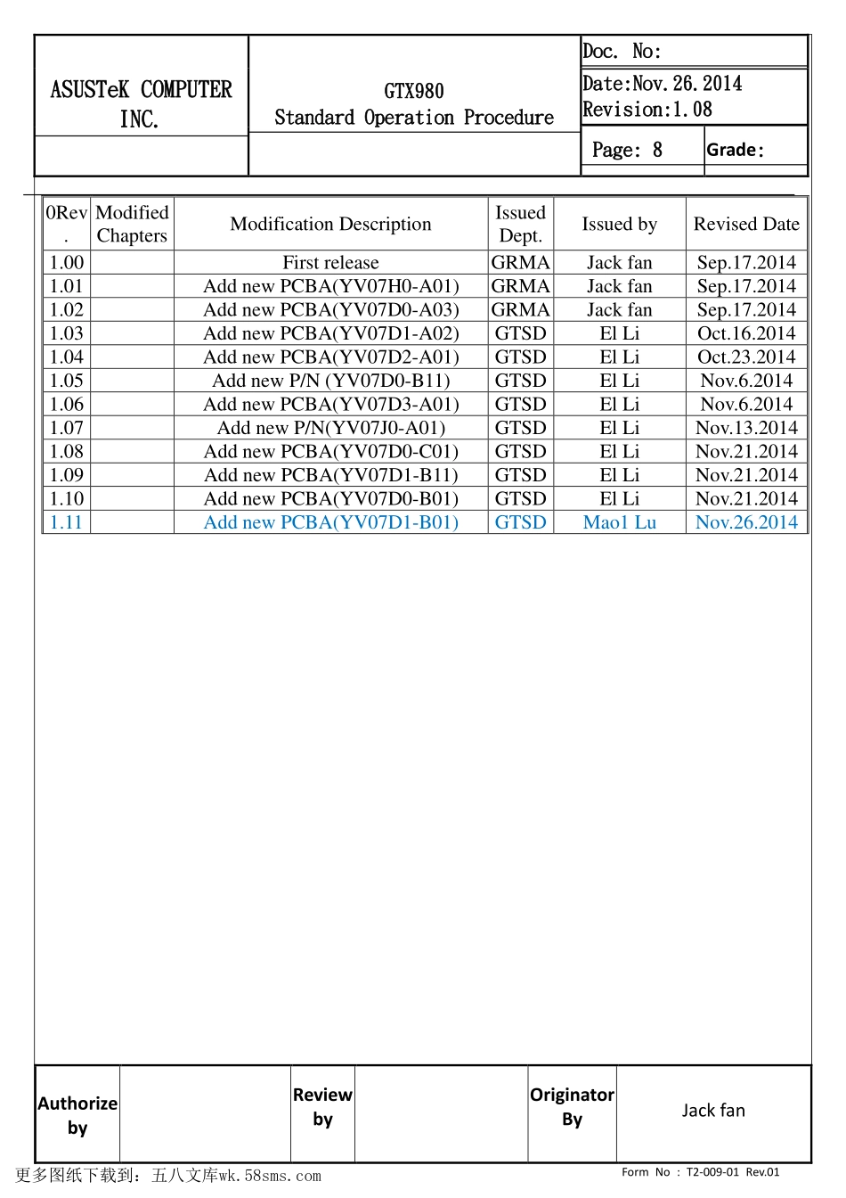 显卡电路图纸_GTX980_显卡电路图 (3).pdf_第1页