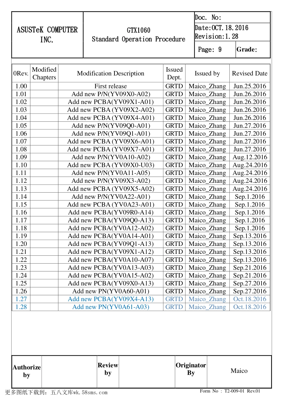 显卡电路图纸_GTX1060_显卡电路图 (27).pdf_第1页