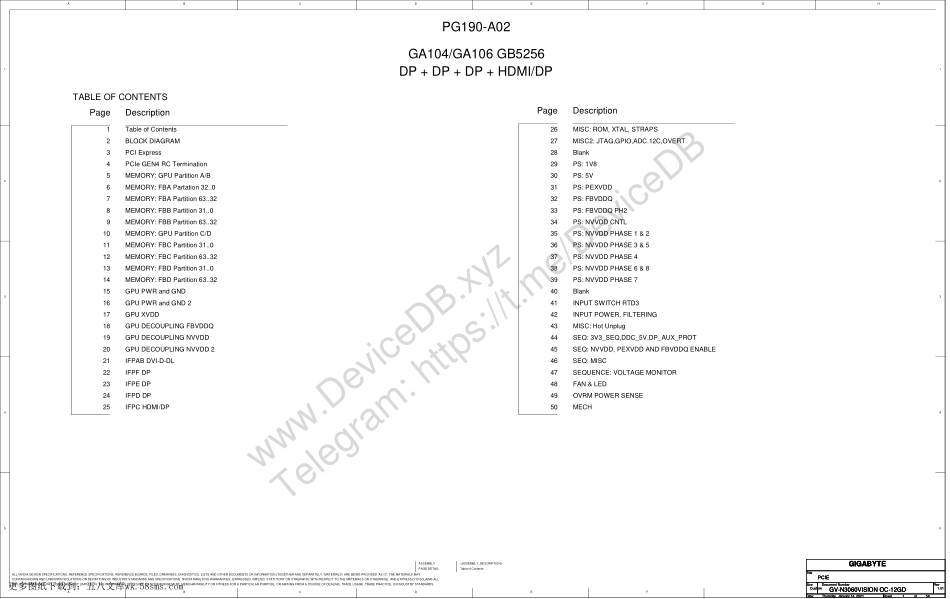 显卡电路图纸_www.Schematic_GV-N3060VISION_OC-12GD_PG190-A02_REV_1.01_显卡电路图.pdf_第1页